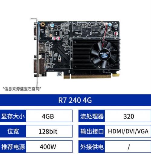 r7 240 4g相当于什么显卡