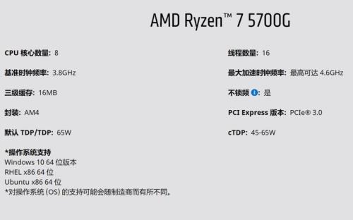 r7 5800的核显什么水平