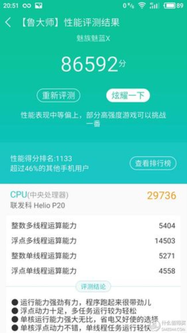 鲁大师跑分130万能用多少年