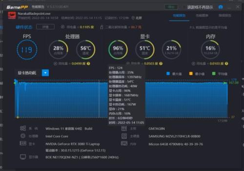 3080ti玩永劫无间2k多少帧正常