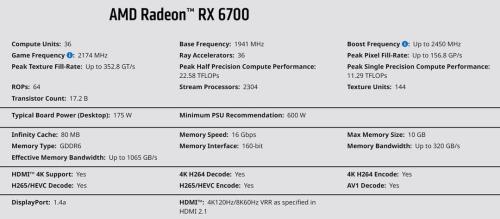 amd2700最高上什么显卡