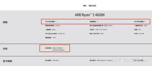 r5 4600g相当于英特尔什么水平