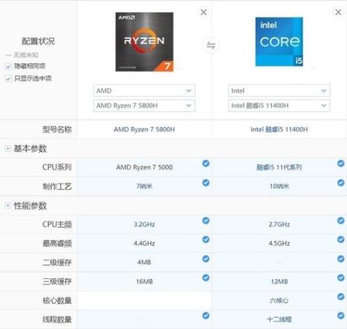 r7 5800x相当于intel什么cpu