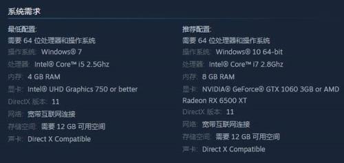 gtx750ti玩lol多少fps