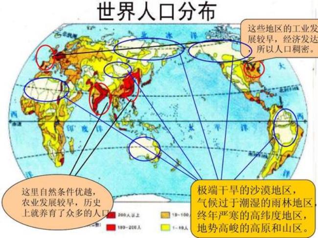 世界人口稠密地区简图