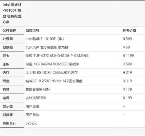 6000元台式电脑配置推荐2021