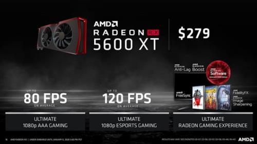 amd6750显卡相当于gtx