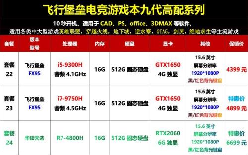 8g独显和RTX的区别