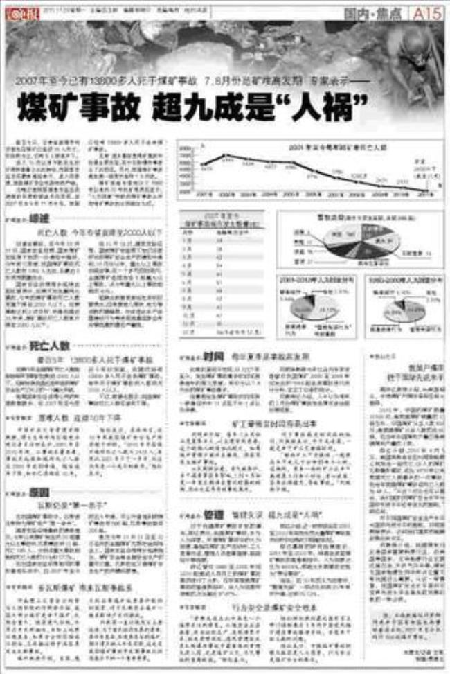 2022年矿难死亡一次性赔多少钱