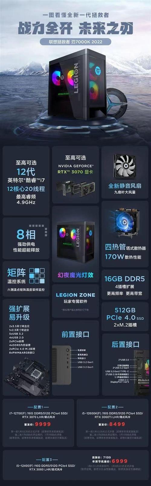 12600配3060ti合理吗