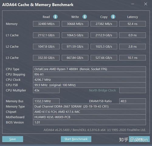 r5 4600h和r5 5600u哪个好