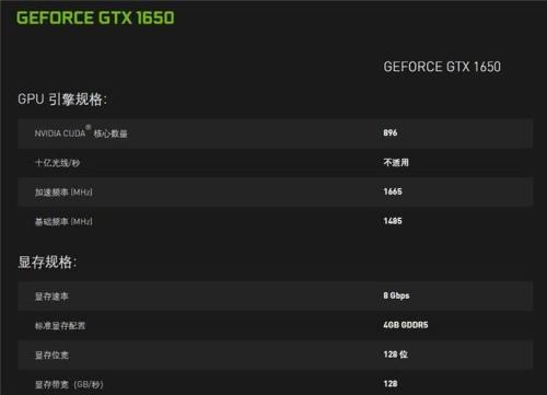 gtx1650是什么级别