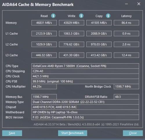 锐龙r54800h相当于i几