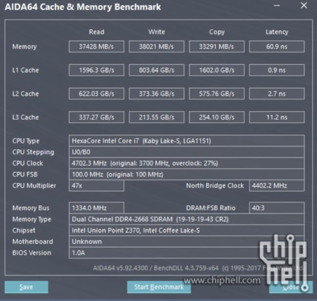 i78700k可以配3070显卡吗