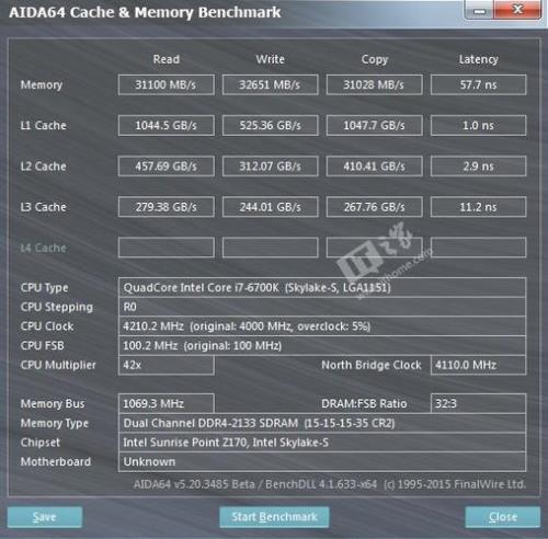 i7-6700几个处理器