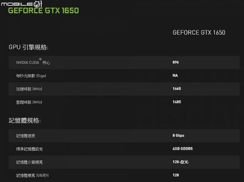 gtx1650显卡相当于多少g