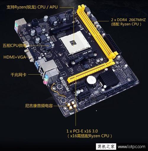 a320主板最高支持什么cpu