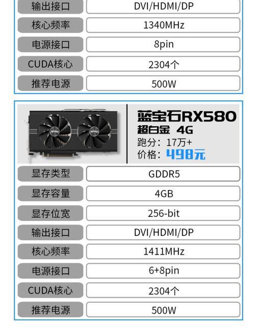 5804g显卡需要多大电源