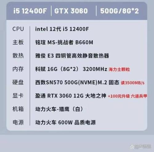 i5 12400f配750显卡可以吗