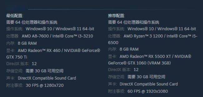 i56500配10603g怎么样