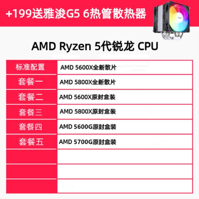 r55600x对比r75700x哪个好