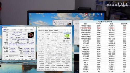t600和3050ti显卡性能比较
