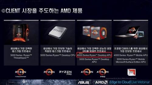 AMD速龙4000+ 4600+ 性能差距有多少