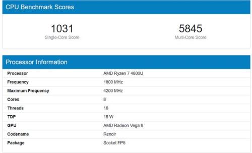 amdryzen33250u处理器怎么样