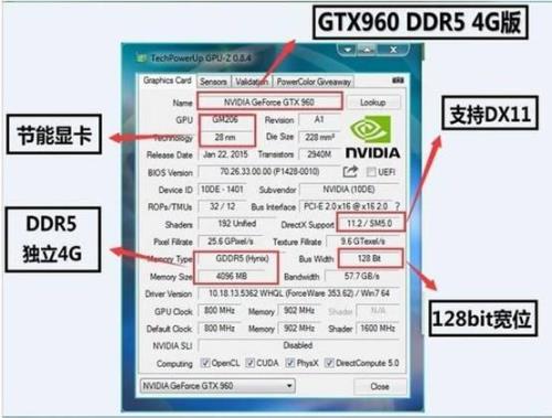 gtx900什么级别显卡