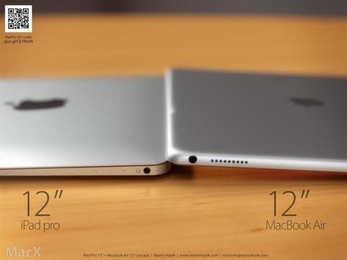 ipadairpro和mac区别