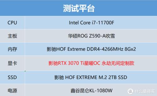 3070ti 永劫无间2k显卡温度