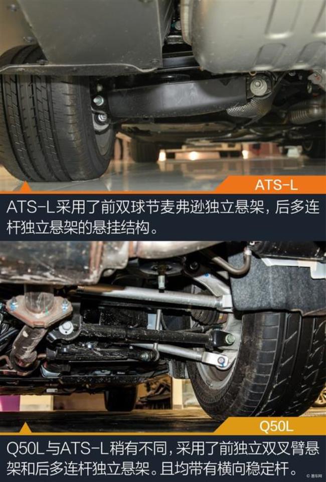 atsl悬挂属于什么档次