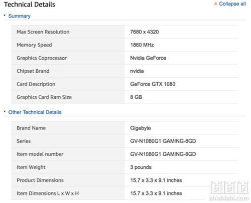 gtx1080锁驱动什么游戏不能玩