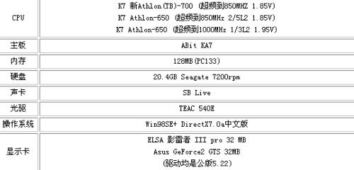 amda87410是哪年的是第几代