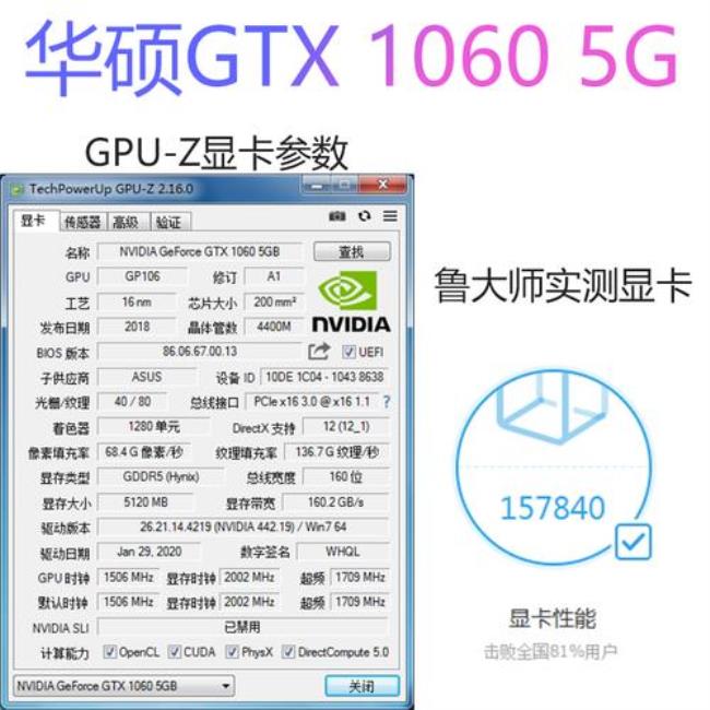 为什么gtx1060玩lol还会卡