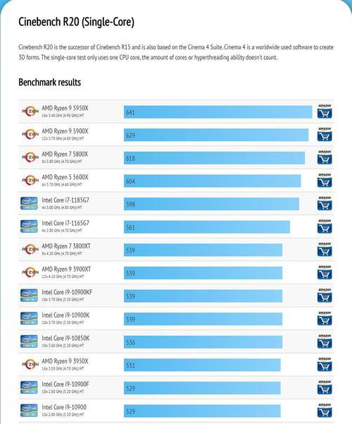 AMD 5600相当于英特尔什么CPU