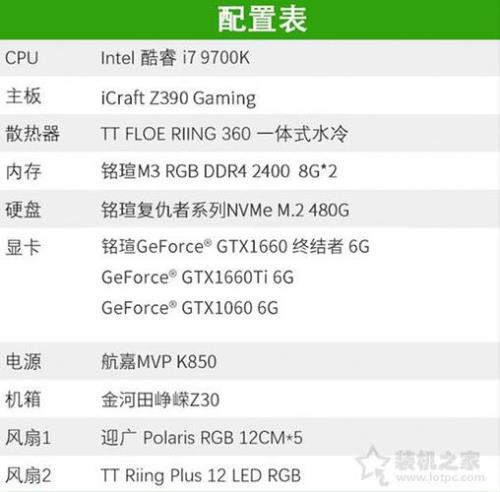 1660ti6g独显和8g独显的区别