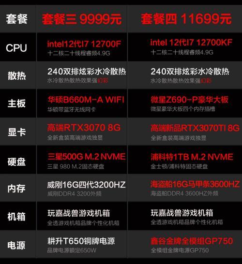 i9配3070ti性能过剩吗