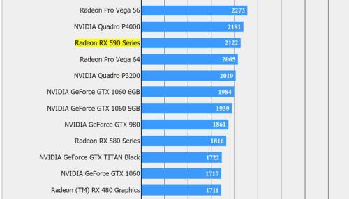 蓝宝石rx5600xt显卡相当于gtx多少