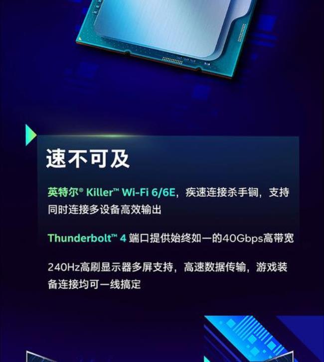 i7配z系列还是b系列