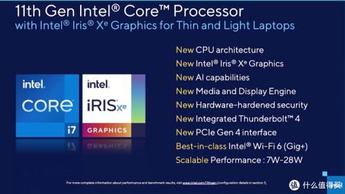 11代最值得购买的处理器