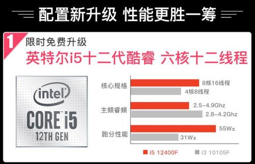 i56600支持3060显卡吗