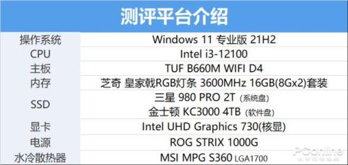 12代i3有必要买核显吗