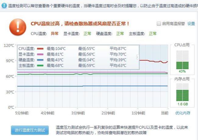 电脑cpu温度90多怎么办