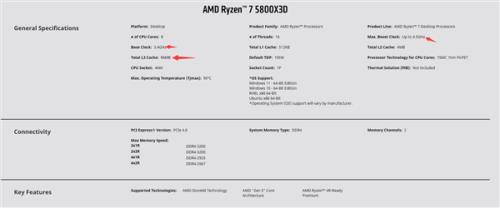 AMD的cpu5800是几核的