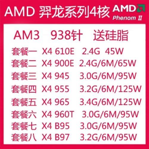 AMD955可以配470或者960显卡么CPU会不会瓶颈