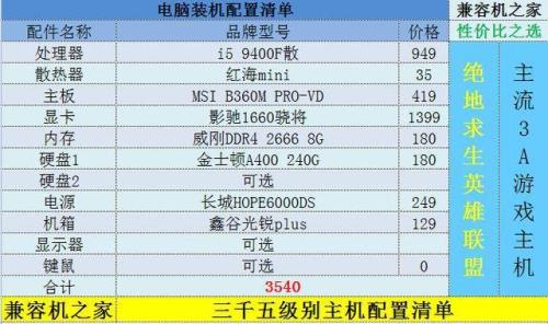 3000台式机如何配置