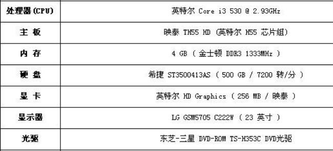 显卡不行玩游戏会怎么样