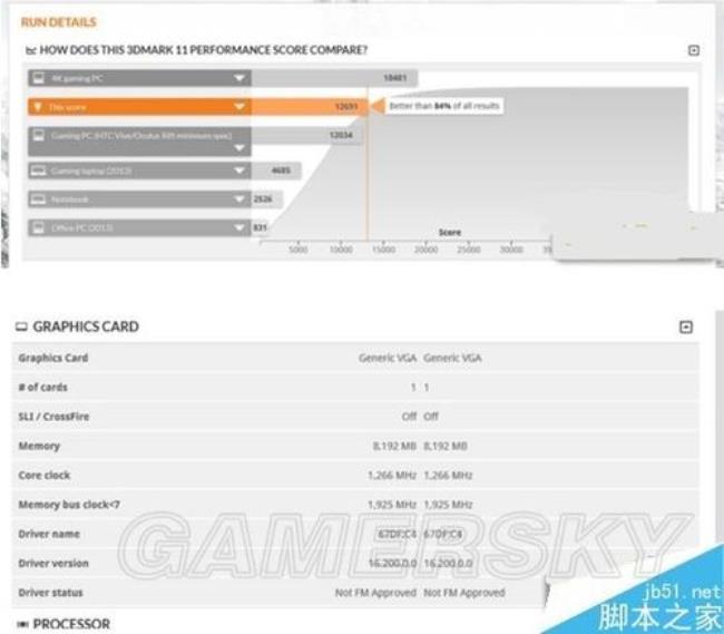 rx470最高支持多少显示器