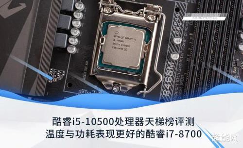 i5i7都是什么意思